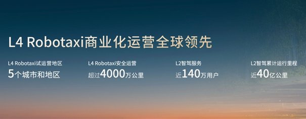 广汽星灵智行能达到L3自动驾驶水平， 2026年推L4自动驾驶车型