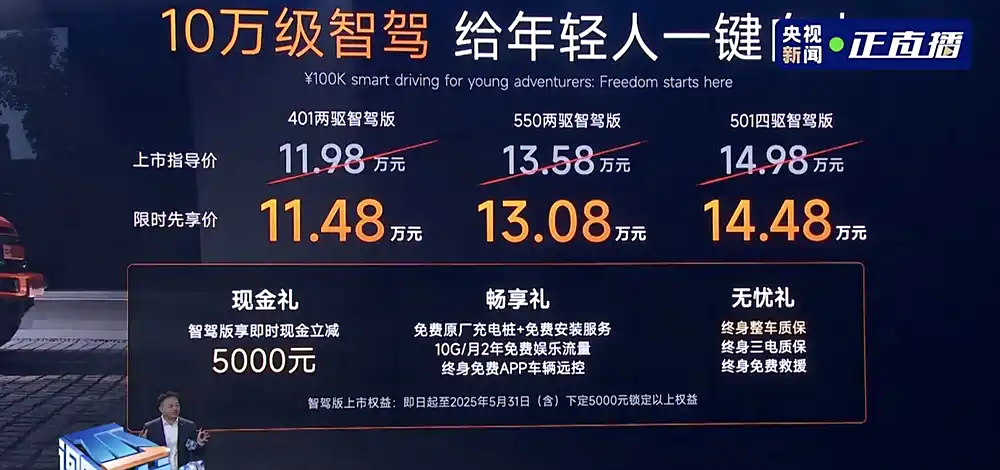 硬刚比亚迪，奇瑞全系车型将搭载智驾，最低6.59万起