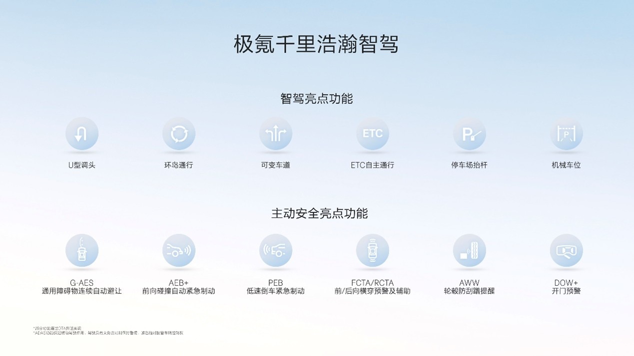 让高阶智驾成为刚需，极氪千里浩瀚智驾发布满血版车位到车位