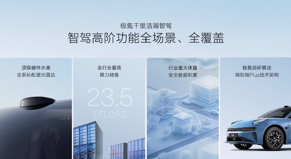 让高阶智驾成为刚需，极氪千里浩瀚智驾发布满血版车位到车位