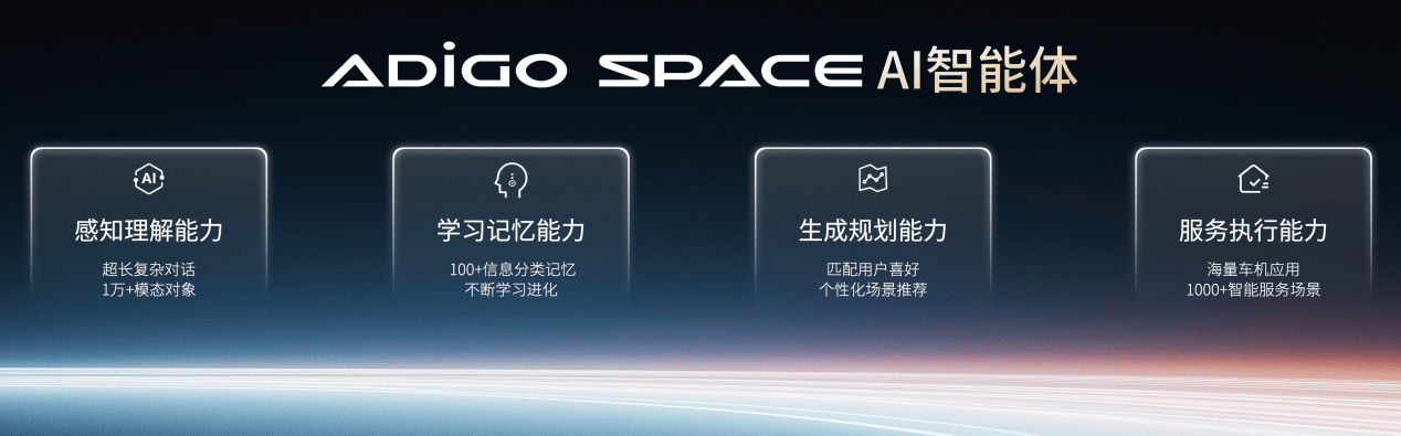 广汽发布智能科技品牌“星灵智行”