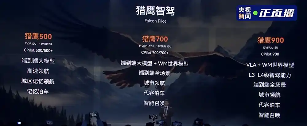硬刚比亚迪，奇瑞全系车型将搭载智驾，最低6.59万起