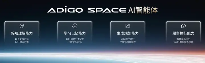 广汽发布智能科技品牌“星灵智行”，L3自动驾驶车型今年上市销售