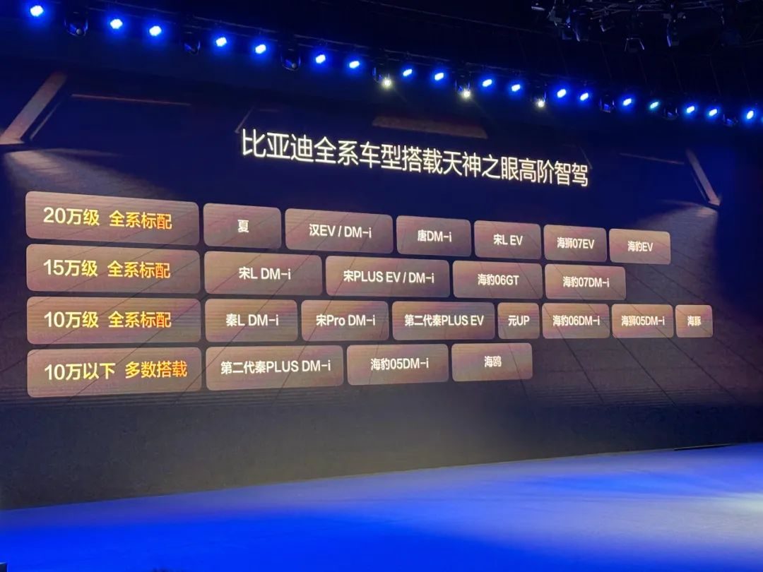 宝马牵手华为，BBA集体“上车”