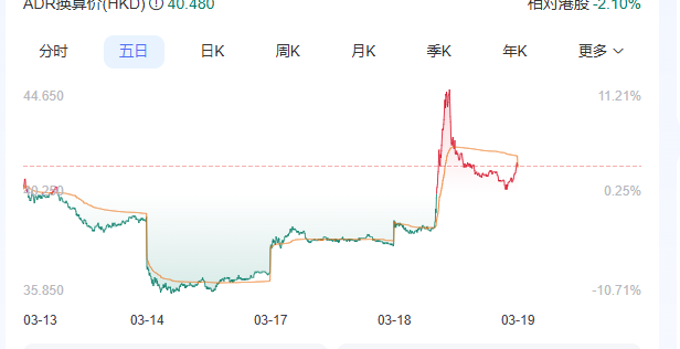 用马克思主义辩证思想合理看待“换电”和“超充”