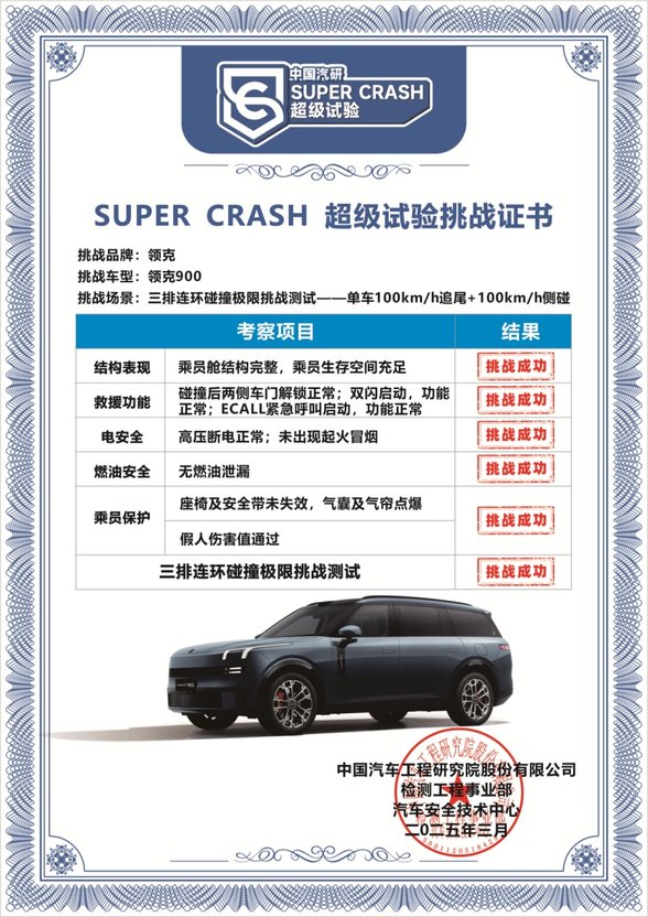 中国首次双百时速“超标准”极限碰撞测试，领克900刷新三排安全标准