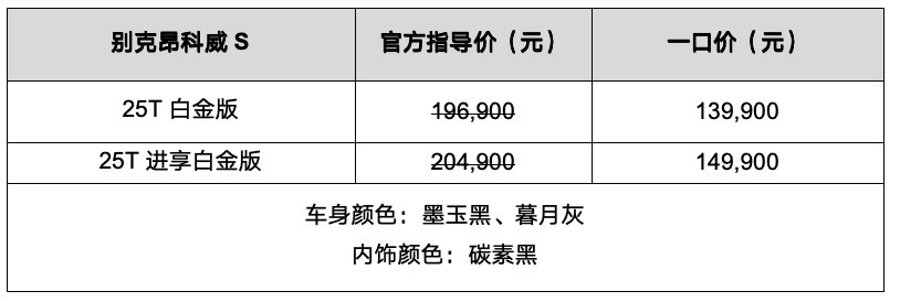 毋须“多金”享“白金” 25款昂科威S白金版焕新上市