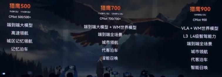 智能化不客气！2025年奇瑞全系车型将搭载高阶智驾