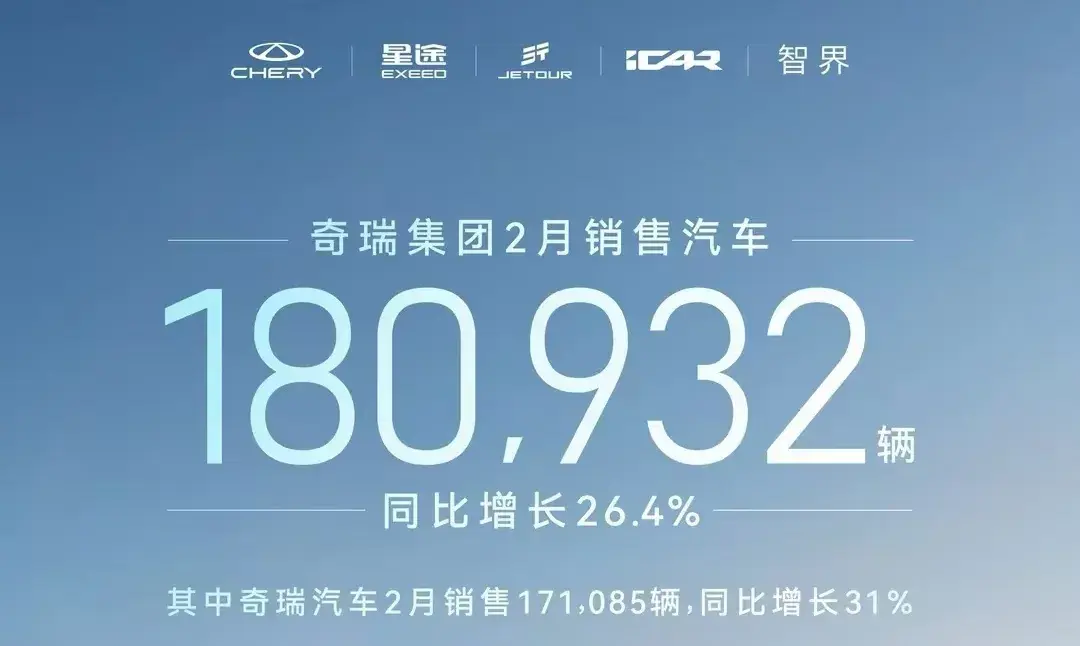 比亚迪、吉利、奇瑞、长城公布2月销量