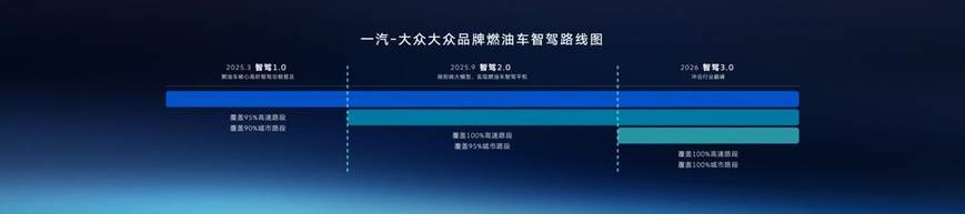 “智能油车扛把子”全新探岳L上市  一口价17.69万元起