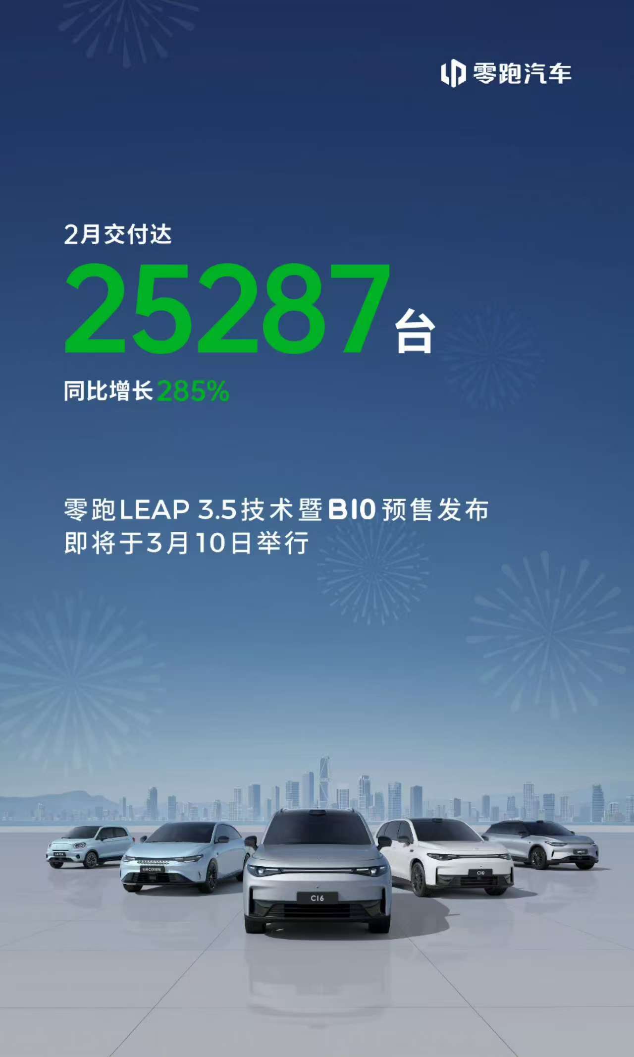 解读2月新势力销量：极氪集团/小鹏争头名，多数车企环比上升