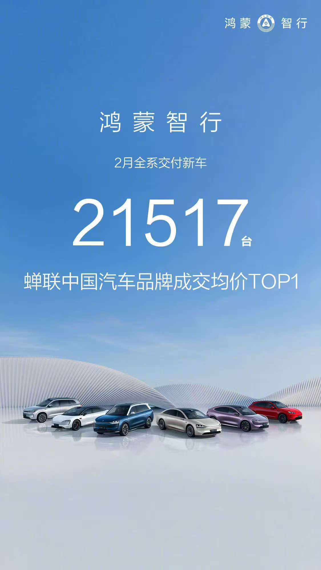 解读2月新势力销量：极氪集团/小鹏争头名，多数车企环比上升