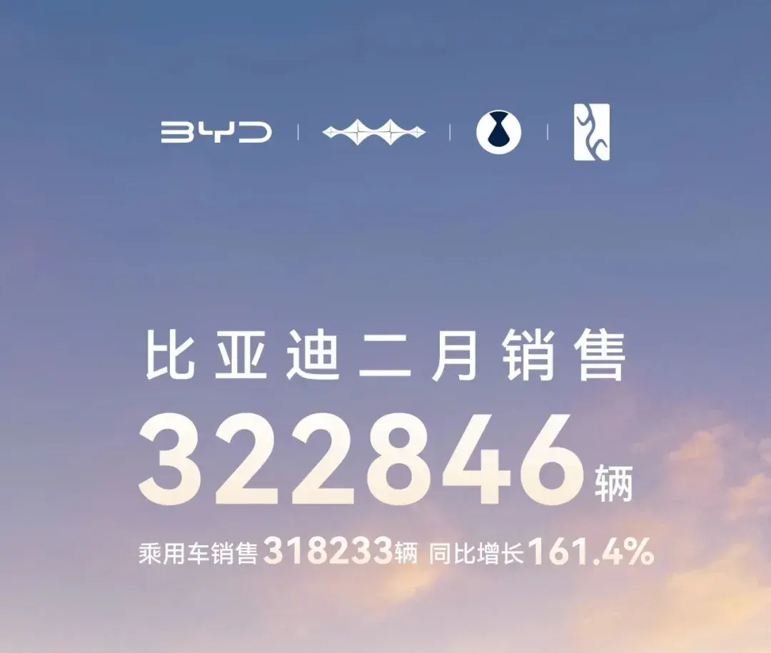 比亚迪、吉利、奇瑞、长城公布2月销量