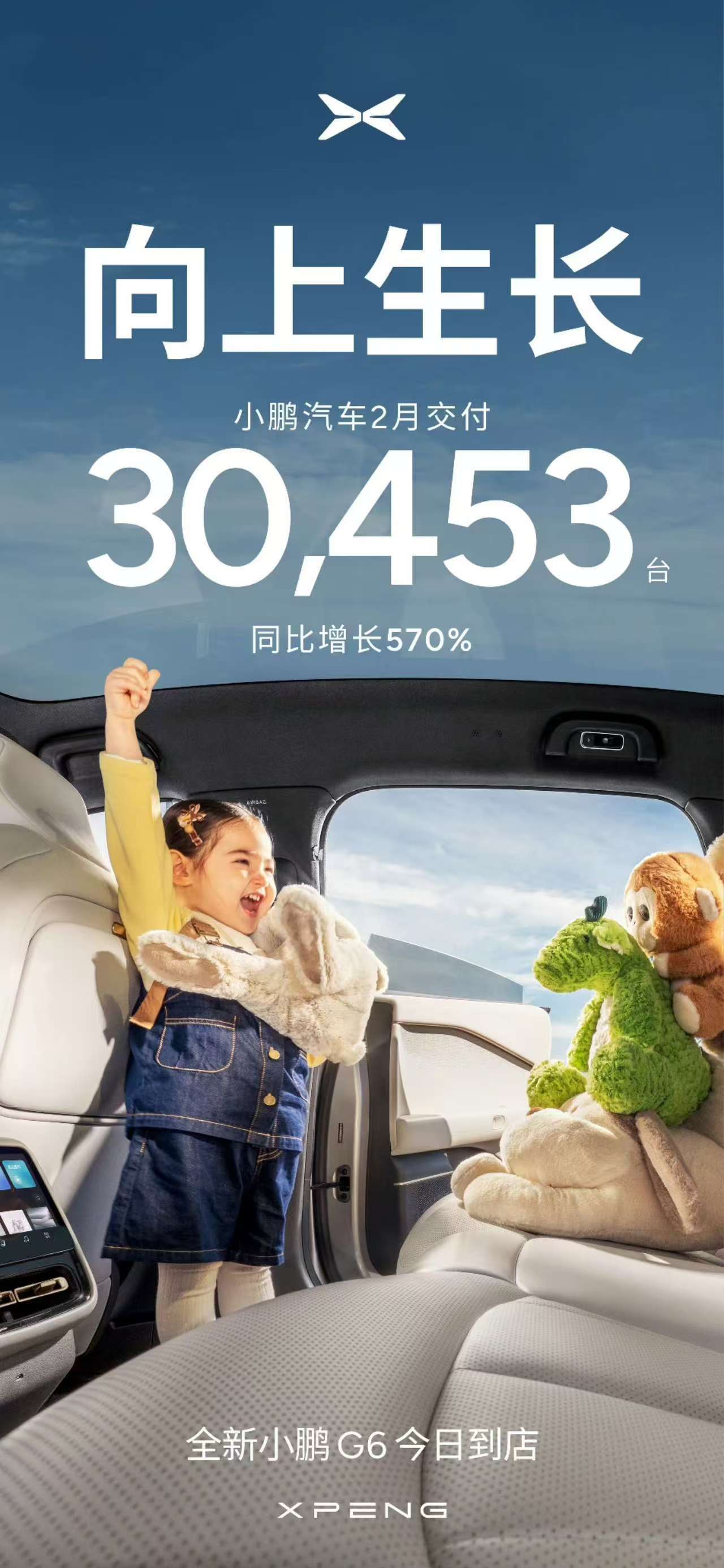 解读2月新势力销量：极氪集团/小鹏争头名，多数车企环比上升