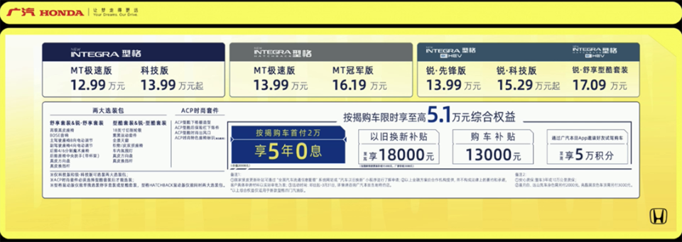 【E汽车】广汽本田新雅阁/新型格上市售17.98万/12.99万元起