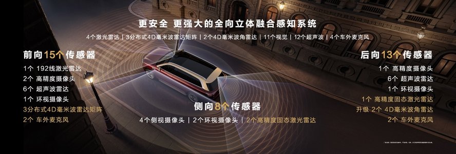 科技旗舰全面进化 问界M9建议零售价46.98万元起