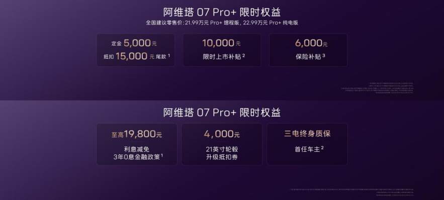 19.99万就能拥有真华系车！阿维塔07 Pro+正式上市，重塑智价比标杆