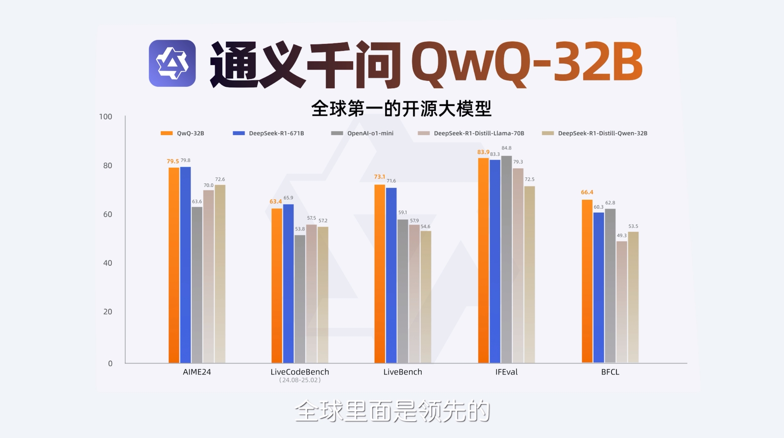 你动嘴，它动脑！智己AI Agent比语音助手高一个维度！