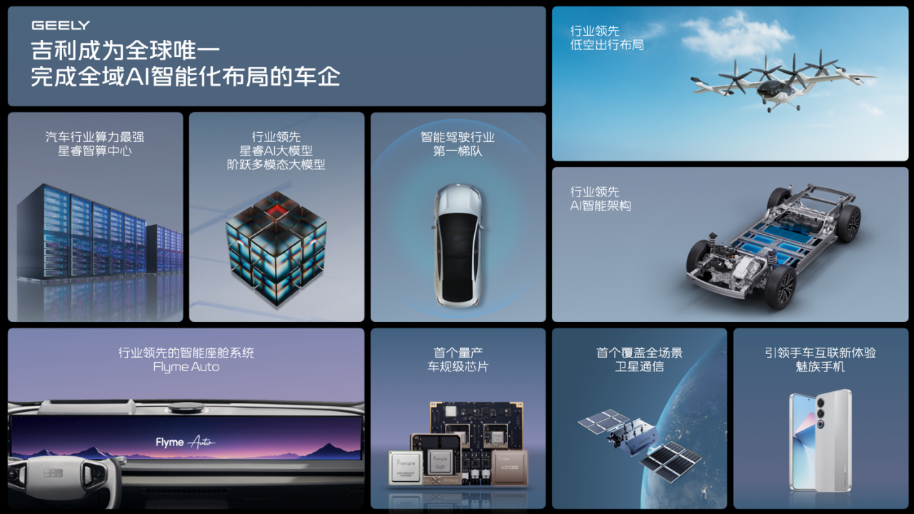 吉利银河升级成品牌  吉利发布更安全的千里浩瀚智驾