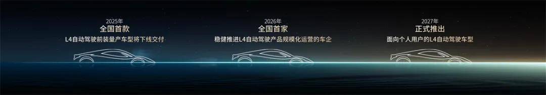 L4级自动驾驶时代，埃安成就全球领先的网约大牌