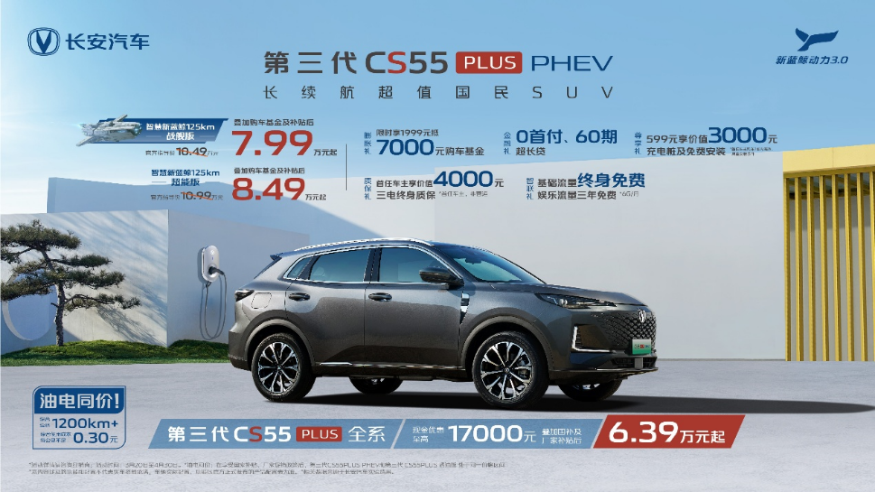 智慧新蓝鲸3.0+星火AI大模型 长安第三代CS55PLUS PHEV 同级最佳之选