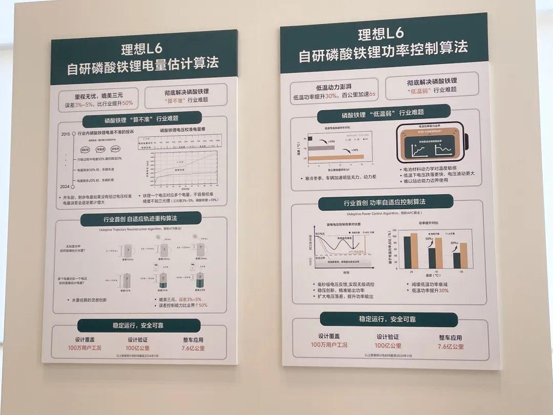 磷酸铁锂更受欢迎！车企为何青睐？缺点怎么解决？