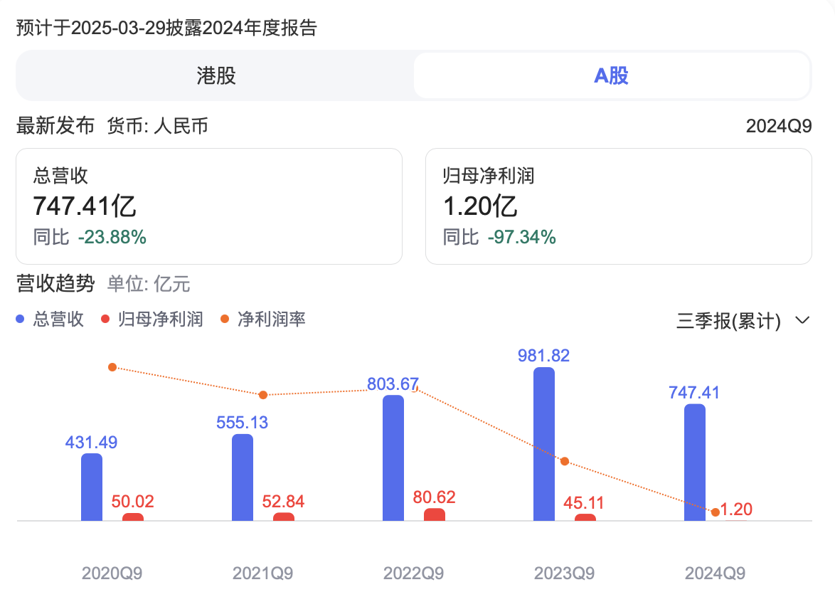 图片包含 图形用户界面 描述已自动生成