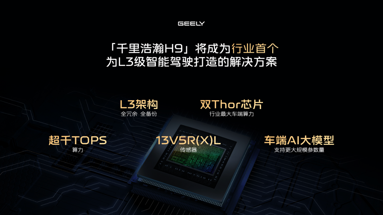 吉利银河升级成品牌  吉利发布更安全的千里浩瀚智驾