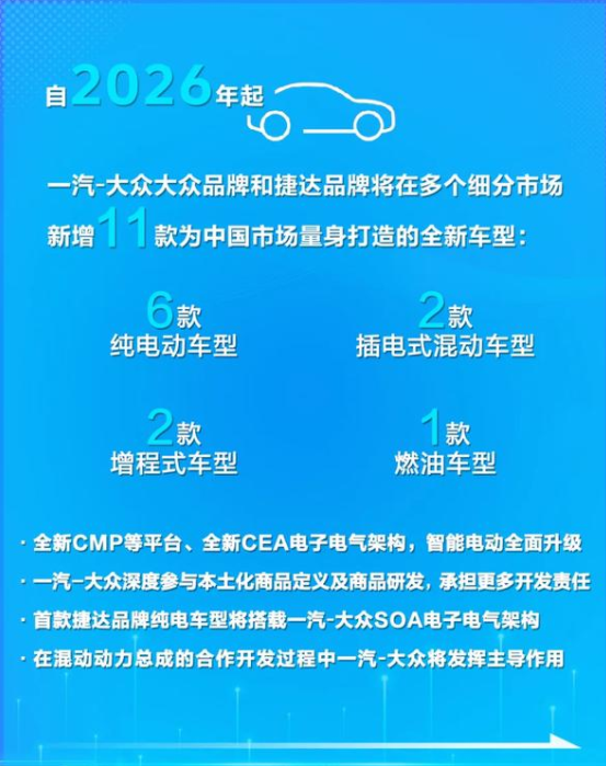 行业丨一口价掀桌、加深本土化，2025合资品牌在中国的打法变了