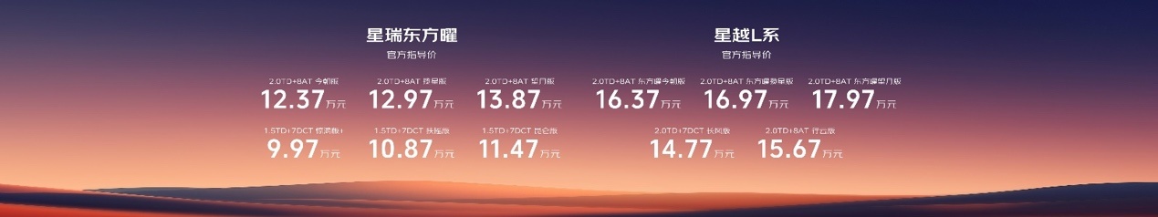 上新+加量！10万级燃油车，吉利星瑞更无敌了