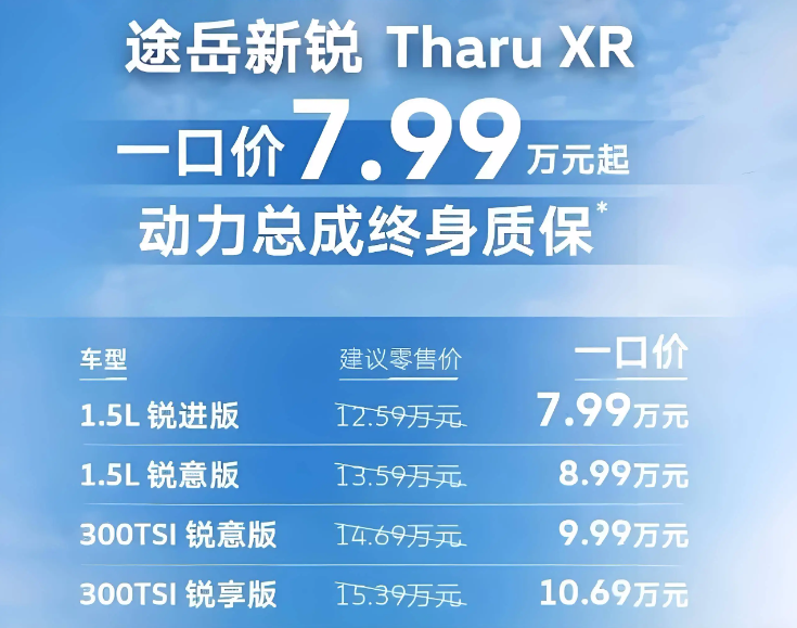 行业丨一口价掀桌、加深本土化，2025合资品牌在中国的打法变了