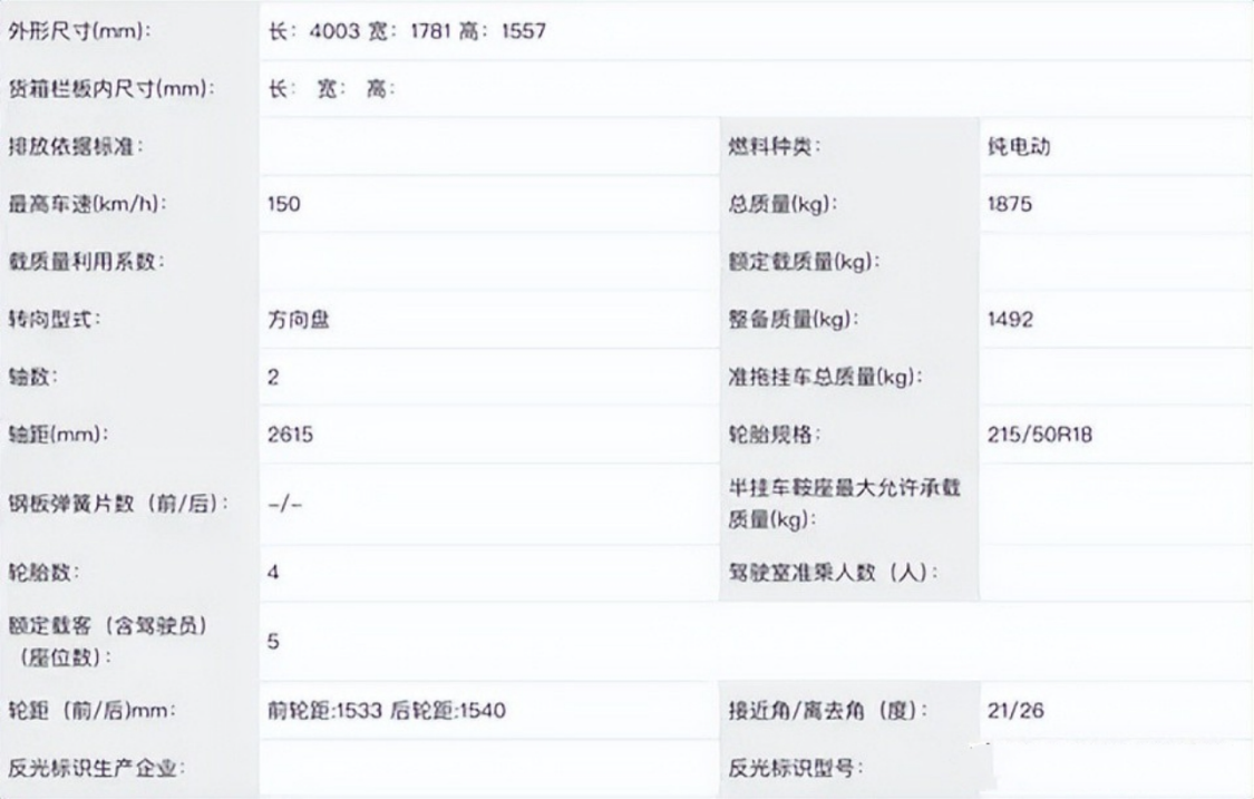 蔚来汽车疯了吗？萤火虫预售14.88万将4月19日上市，评论区炸锅了