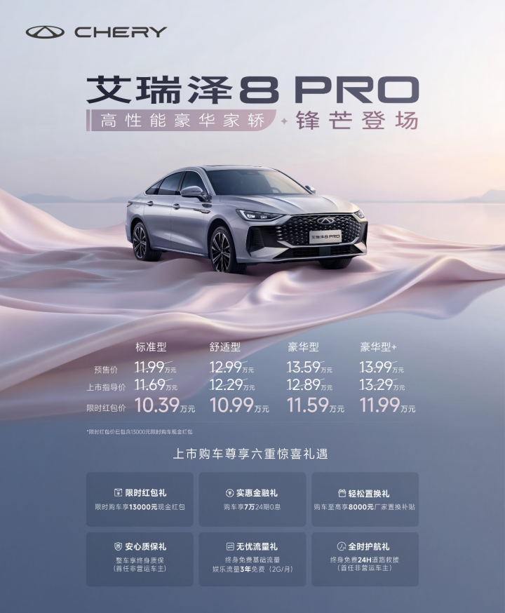 奇瑞艾瑞泽8 Pro上市，11.69万起，限时10.39万起！