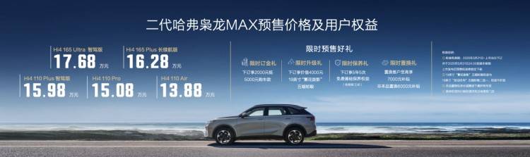 配高阶智驾/二代Hi4，二代哈弗枭龙MAX预售13.88万起