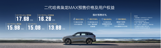 高阶智驾上车即搭载，二代哈弗枭龙MAX开启预售，预售价13.88万起