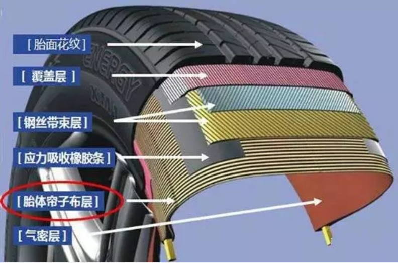 危化品运输车因“缺洗眼液被罚2000元”事件系断章取义，处罚合规