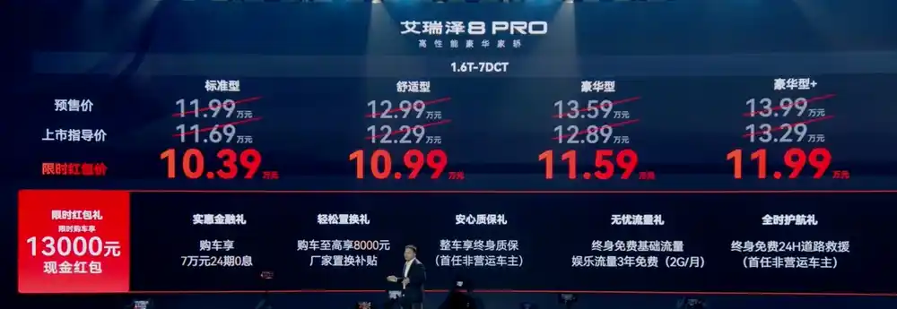 奇瑞艾瑞泽8 PRO上市，限时10.39万起，配L2+智驾