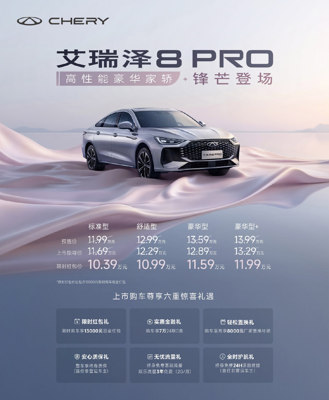 限时红包价10.39万元起！艾瑞泽8 PRO正式上市