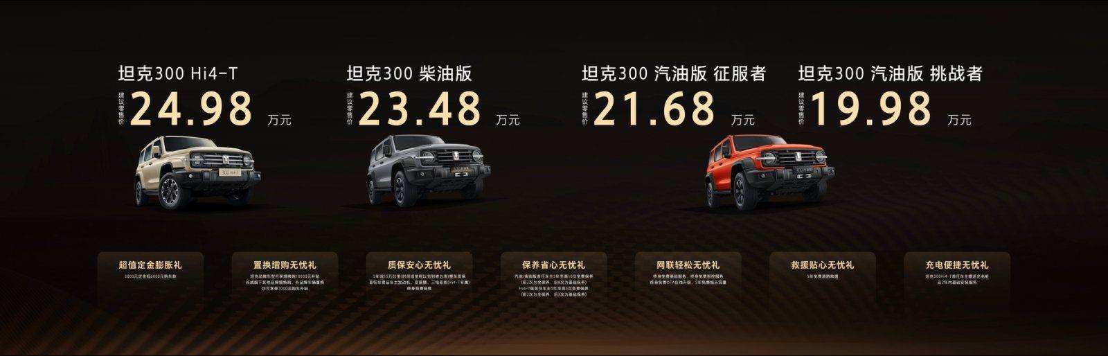 19.98万元起，2025款坦克300潮野焕新武汉站交付