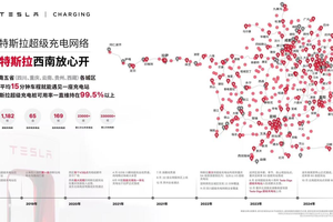 “电动贵州”加速向新，特斯拉超级充电网络持续助力绿色出行