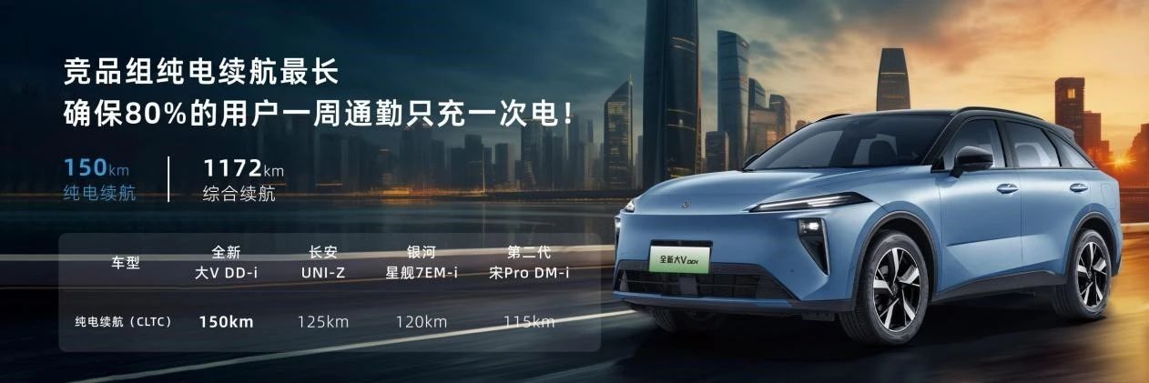 以旧换新价9.99万元起 启辰全新大V DD-i成都区域上市