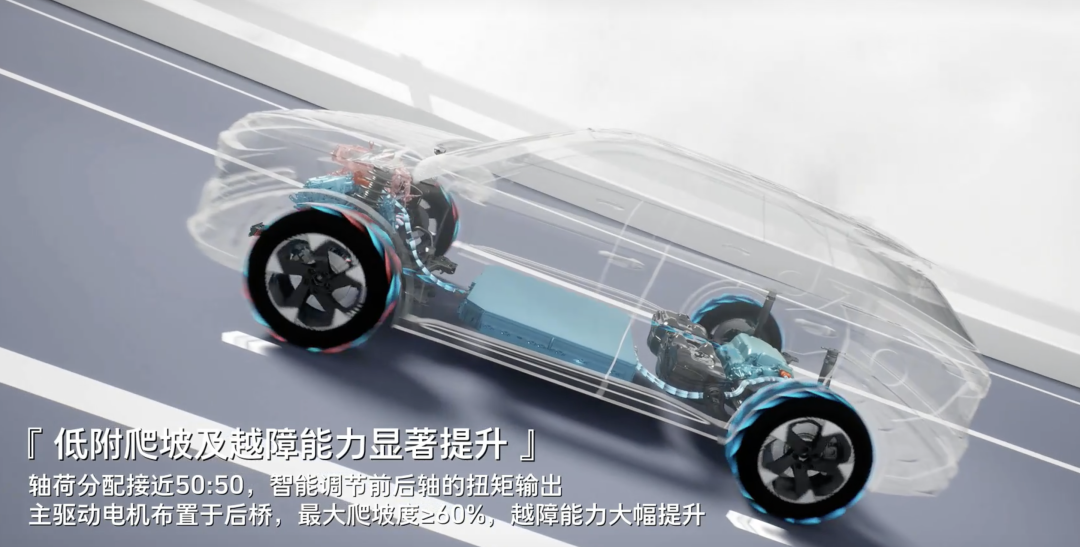 新枭龙MAX全系标配二代Hi4！魏建军：更省，更爽，更安全！