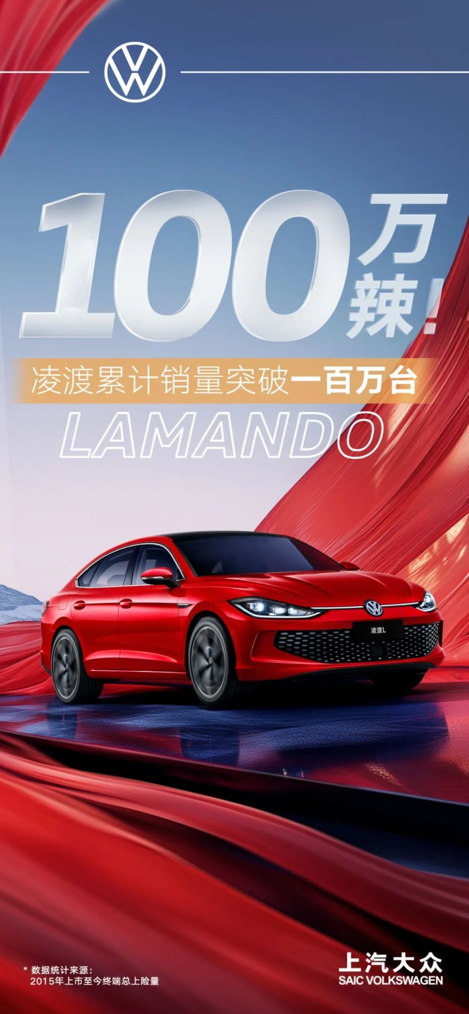 十年！百万台！“辣馒头”有新动作！