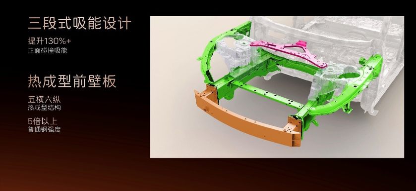 阿维塔06纯电、增程开启预售，并公布预售权益