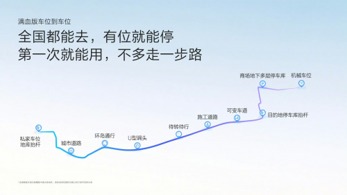 告别通勤烦恼，极氪智驾带你“躺平”上班路