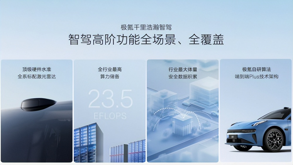 从车位到车位，极氪千里浩瀚智驾来了