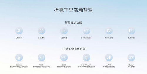 告别通勤烦恼，极氪智驾带你“躺平”上班路