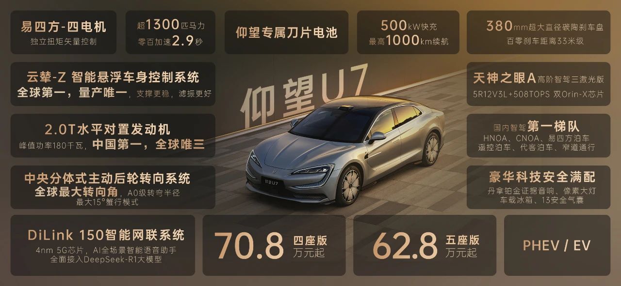 62.8万买比亚迪？仰望U7的底气在哪里