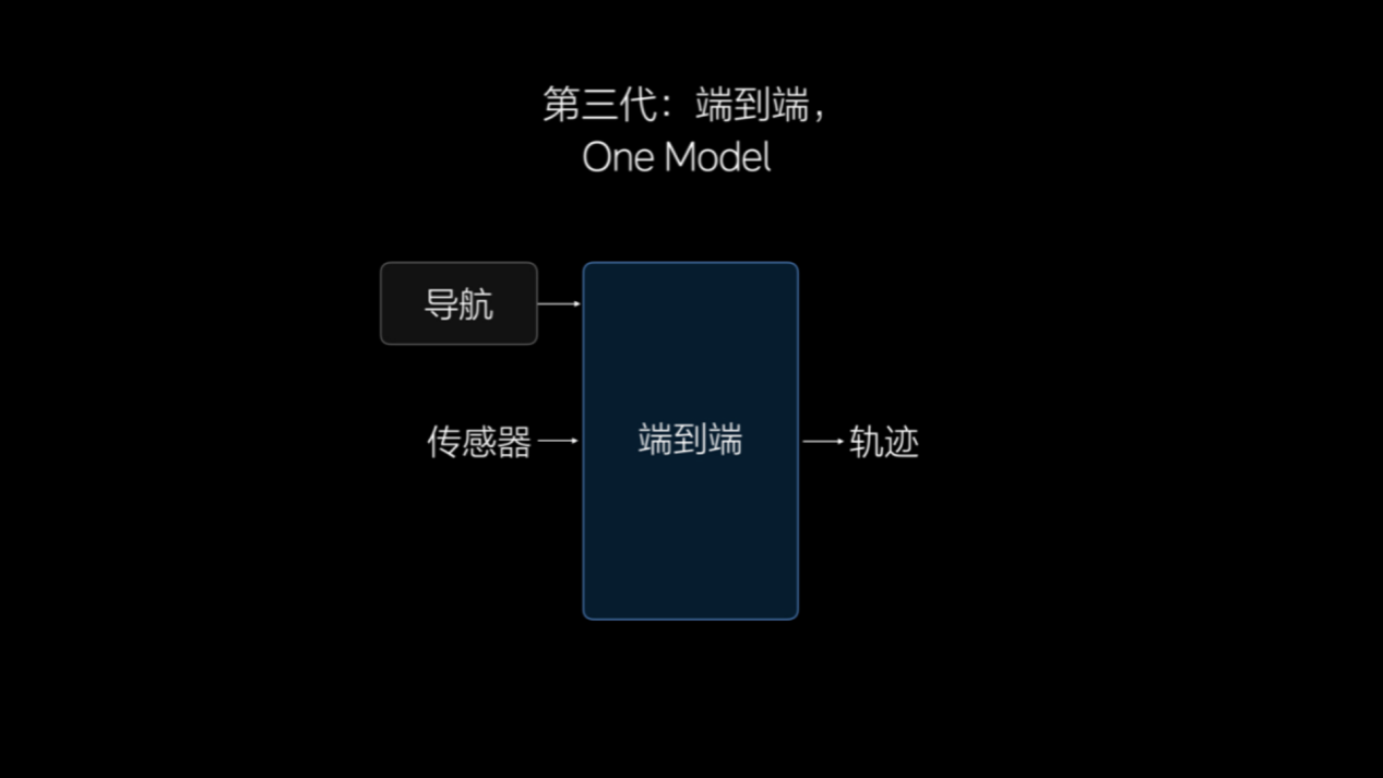 全网都不觉得贵！聊小米SU7 Ultra定价“十大不合理”，时代真变了