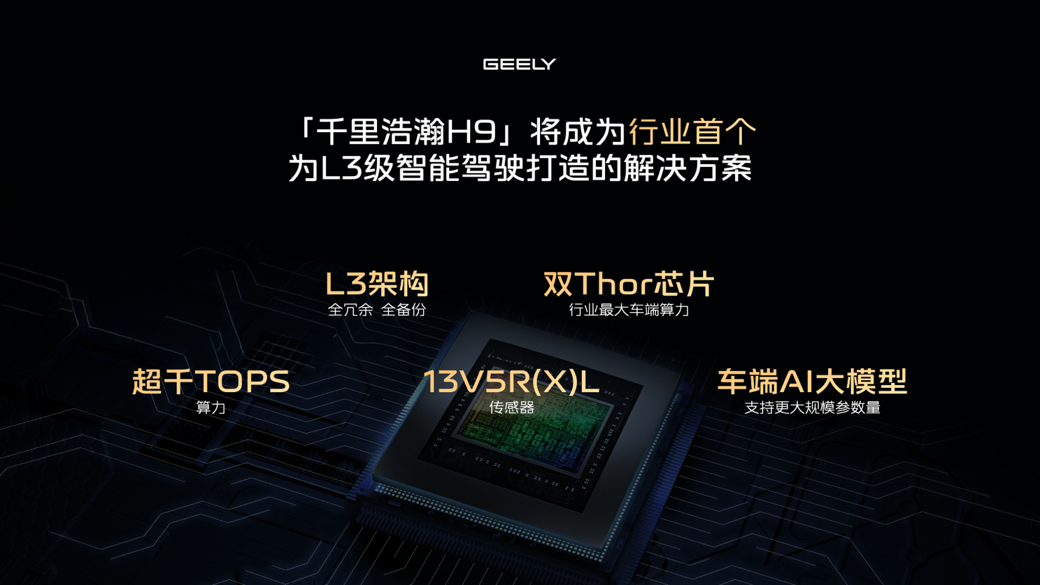 吉利银河升级成品牌 ，吉利发布更安全的千里浩瀚智驾系统